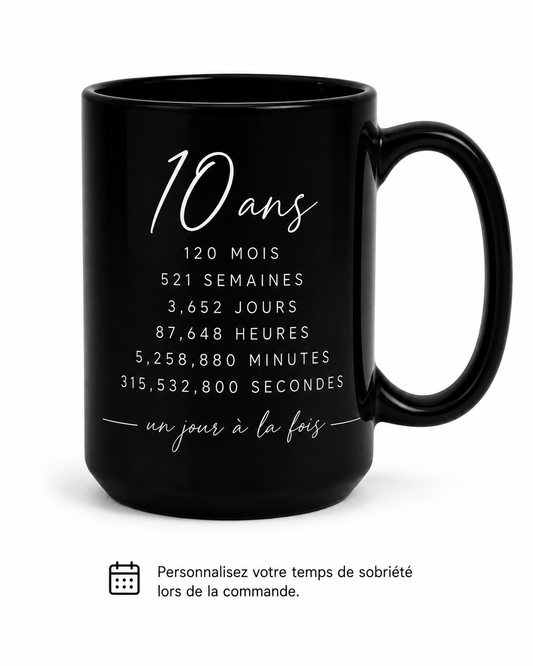 Anniversaire de sobriété