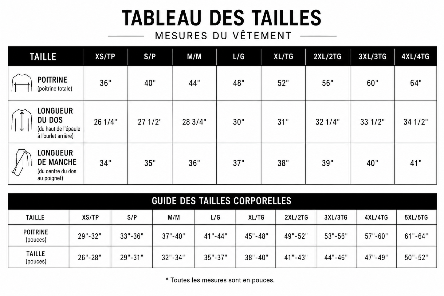 PRIÈRE DE LA SÉRÉNITÉ